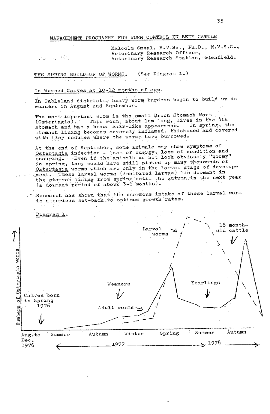 1978 page 35